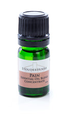 EO Blend Concentrate - Pain